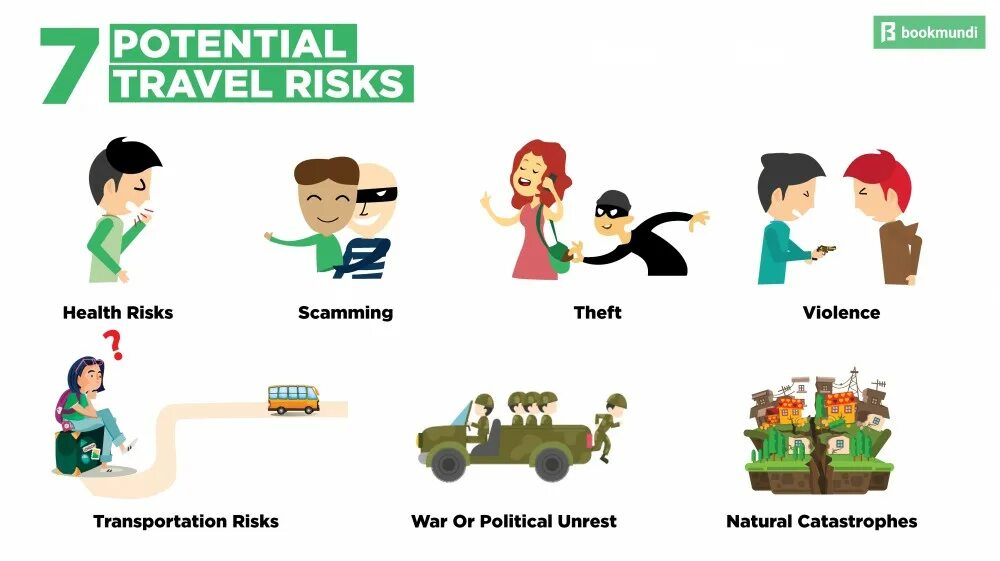 Tip travel. Travel safety tips. safety tips for travellers. tips for travelling. risks of travelling.