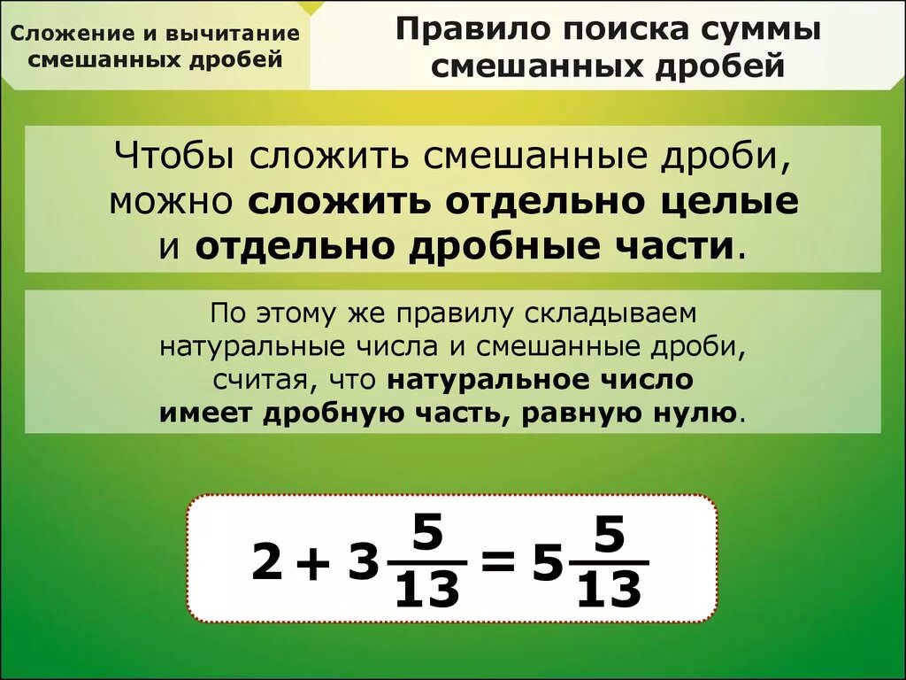 C целое в время. Как складывать дроби с целым числом. Как вычитание число и дробь. Правило прибавления дроби на дробь. Как сложить целое число и обыкновенную дробь.