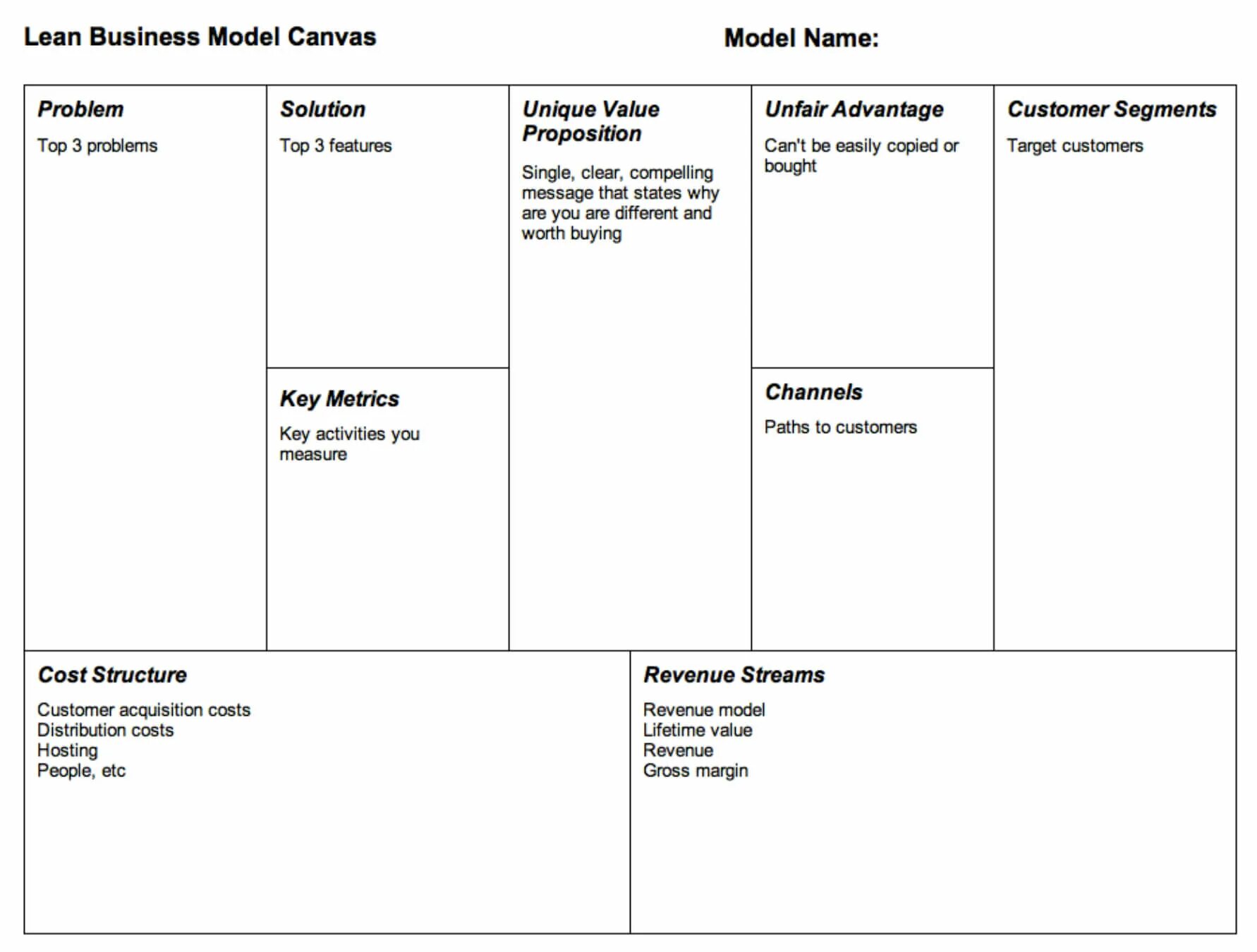 Бизнес-модель lean canvas. Бизнес-модель lean canvas. Стартап бизнес модель. Таблица модель lean canvas. Канва бизнес-модели (business model canvas).