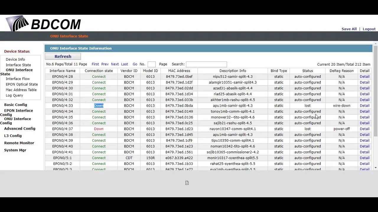 Bdcom gp1704 4gv 22a. Bdcom p3310d. bdcom gp1704-2f-e. bdcom gp3600-08 настройка.