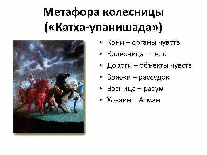 Ямщик лексическое значение. Ямщик сидит на облучке в тулупе в красном кушаке. Дышло между лошадьми. Объяснение слова возница. Что обозначает слово возница.