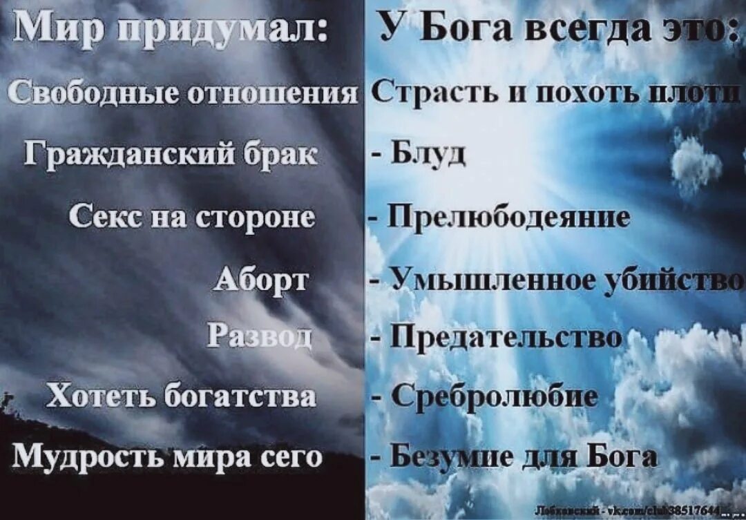 Почему прелюбодеяние грех. Фразы в христианстве. библейские цитаты. афоризмы про грехи. цитаты про бога.