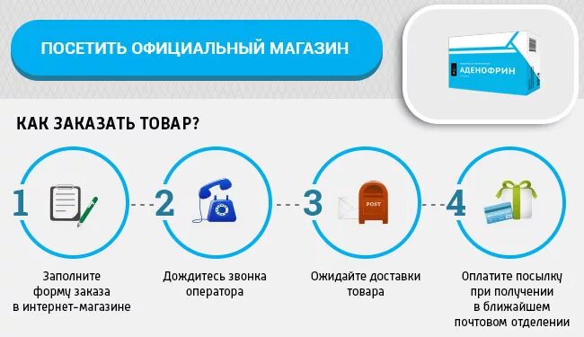 Оплата оператора. Как заказать товар. оплата при получении интернет заказа. как заказать продукцию. как заказать вещи в интернете.