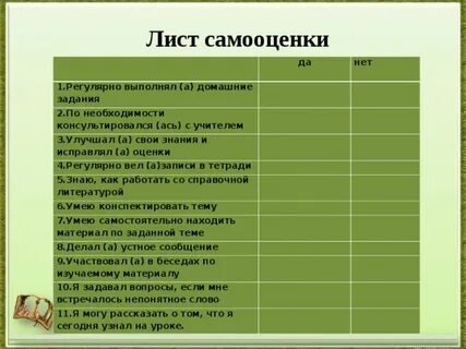 Отчет по самооценке