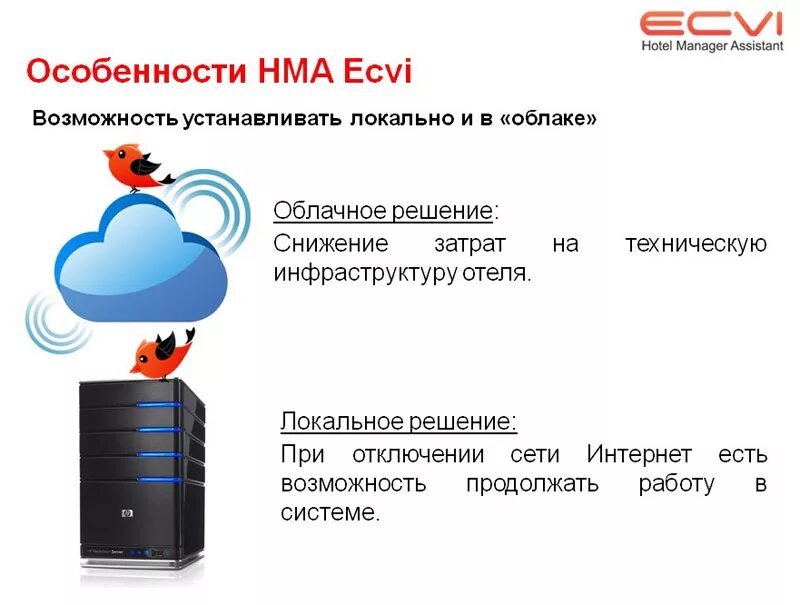 На возможность установки устанавливает. Требования к приборам учета электроэнергии. Отсутствует техническая возможность. Hotel manager assistant ecvi. На возможность установки устанавливает.