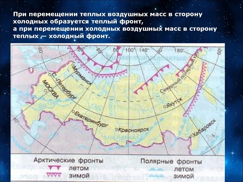 Какая воздушная масса на территории россии. Климатические фронты Арктический и Полярный на карте России. Атмосферный фронт. Атмосферные фронты на территории России. Атмосферные фронты на карте.