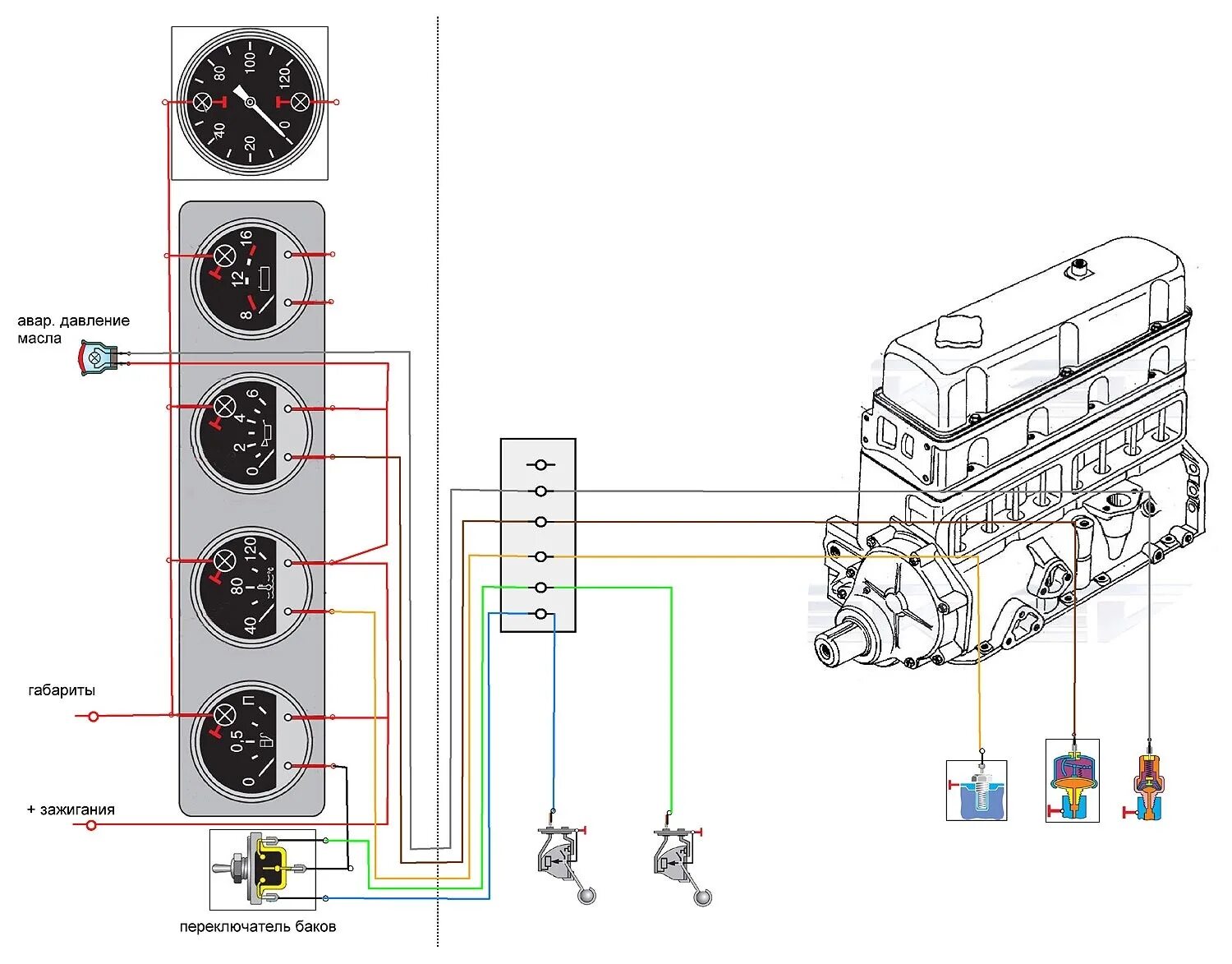 Схема подключения приборов УАЗ 469 панели. УАЗ 452 панель приборов проводка. Схема подключения приборов УАЗ 3151. Схема подключения щитка приборов УАЗ 469.