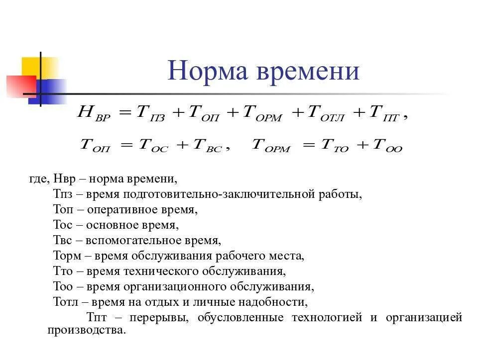 Норма выработки изделий в смену. Понятие норма времени. норма времени формула. расчет нормы времени. норма времени выработки.