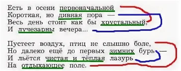 Есть 8 первоначальных