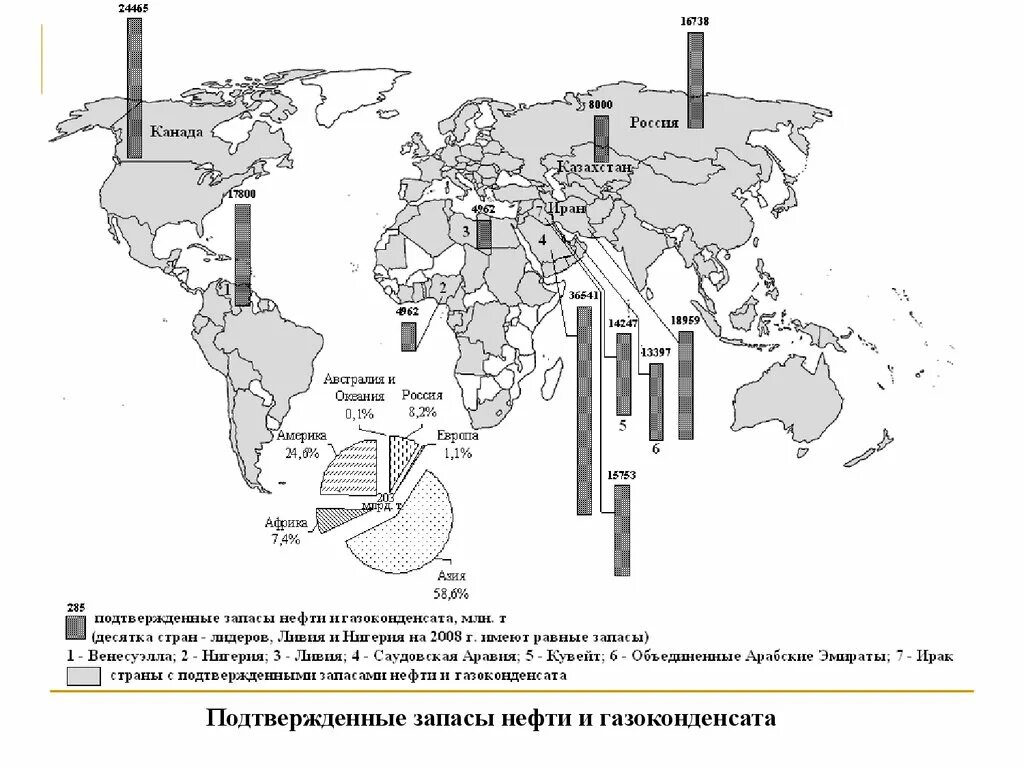 Добыча нефти ведется в странах. Зарубежная Азия страны нефть. Страны зарубежной Азии по добыче нефти. Страны Азии добывающие нефть. Главные районы добычи нефти в зарубежной Азии.