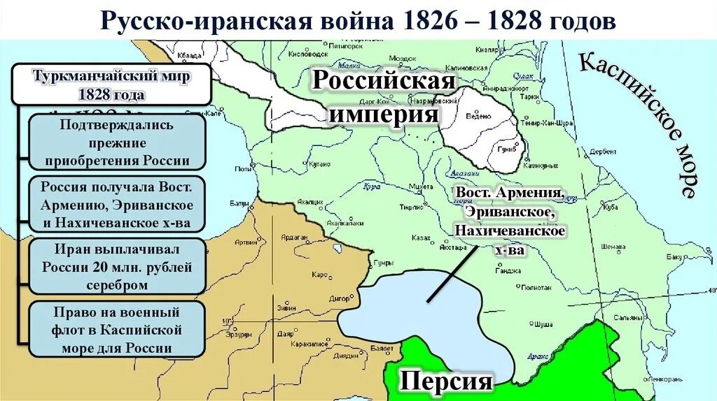 Мирный договор с персией эриванское ханство. Мирный договор с персией эриванское ханство. Туркманчайский мирный договор грибоедов. 1828 туркманчайский мир с персией. Туркманчайский мирный договор 1828.