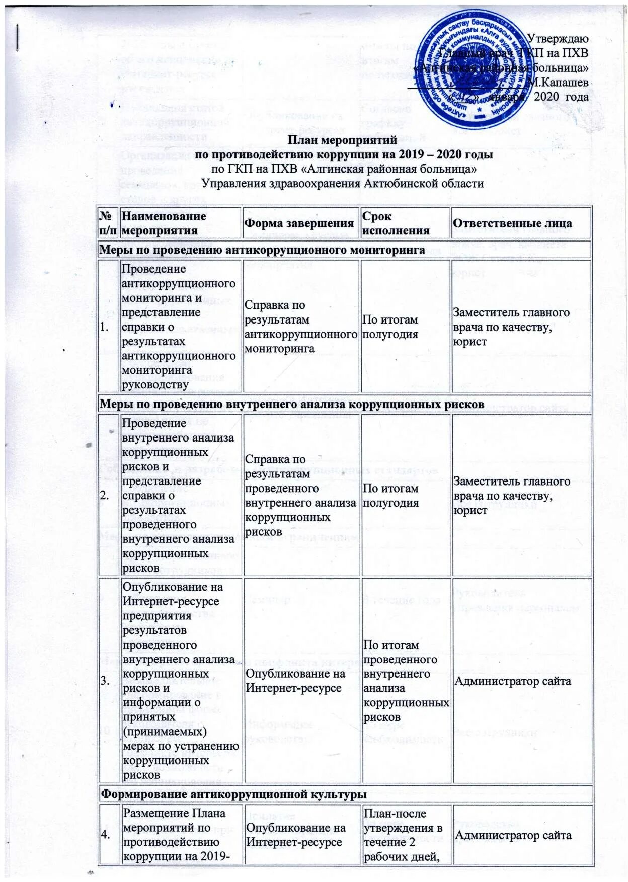 план мероприятий по противодействию коррупции на 2022 год в учреждении. план по противодействию коррупции. план работы комиссии по противодействию коррупции на предприятии. план работы комиссии по противодействию коррупции 2024. план мероприятий по противодействию коррупции в учреждении.
