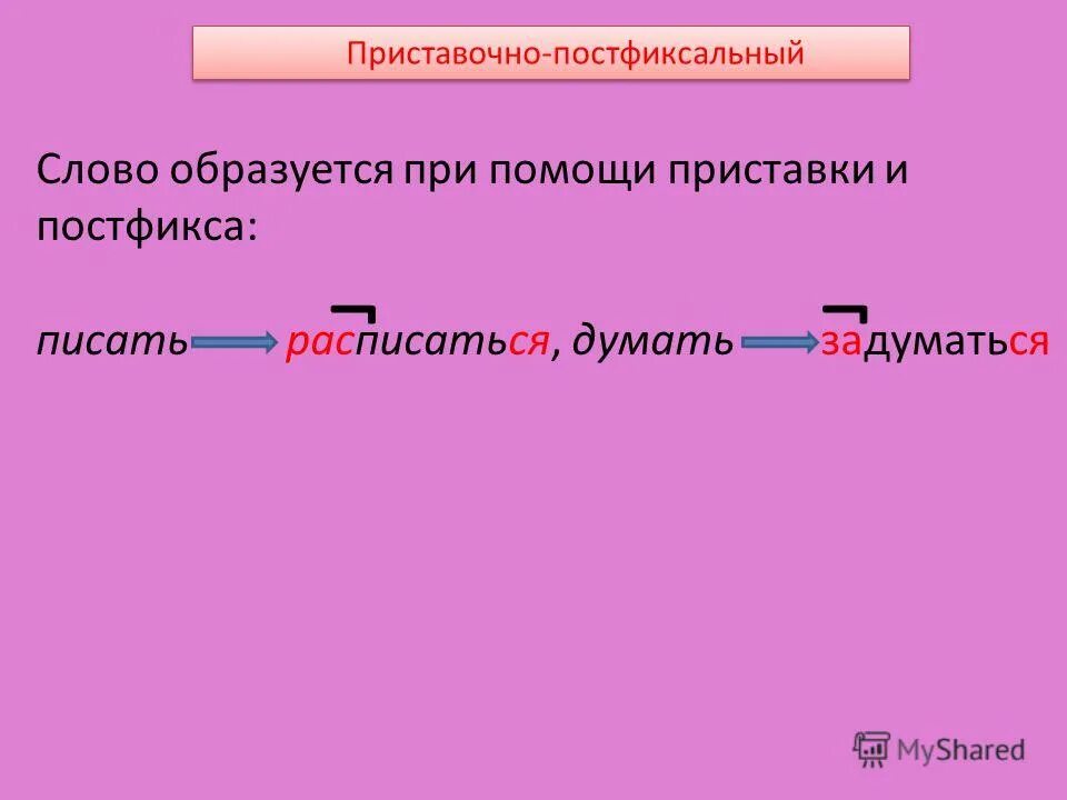 словообразовательная цепочка. от какого слова образовано слово становилось. от какого слова образовано слово. как образуется слово вырасти. от какого слово обрвзованно слово.