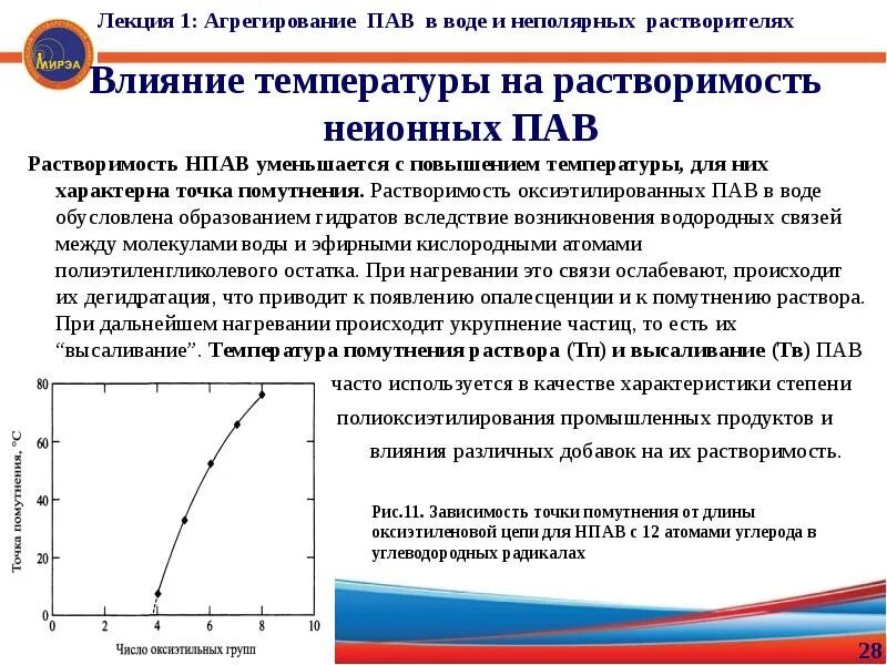 Водный раствор пав. Влияние температуры на растворимость неионогенных пав.. Поверхностно активные вещества. Неионогенное поверхностно-активное вещество. Растворимость пав в воде.