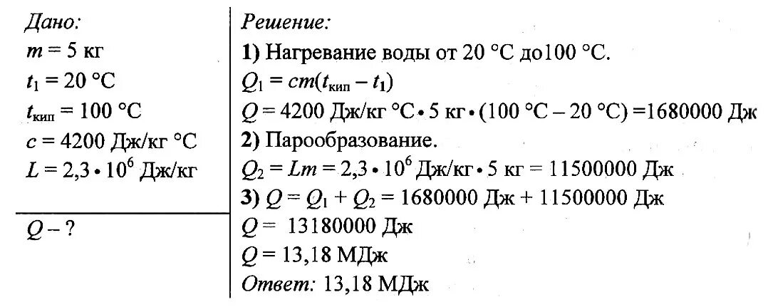 Задачи по физике на плавление. Решение задач по теме плавление и парообразование. Задачи на нагревание воды. Задачи на парообразование и конденсацию с решениями.