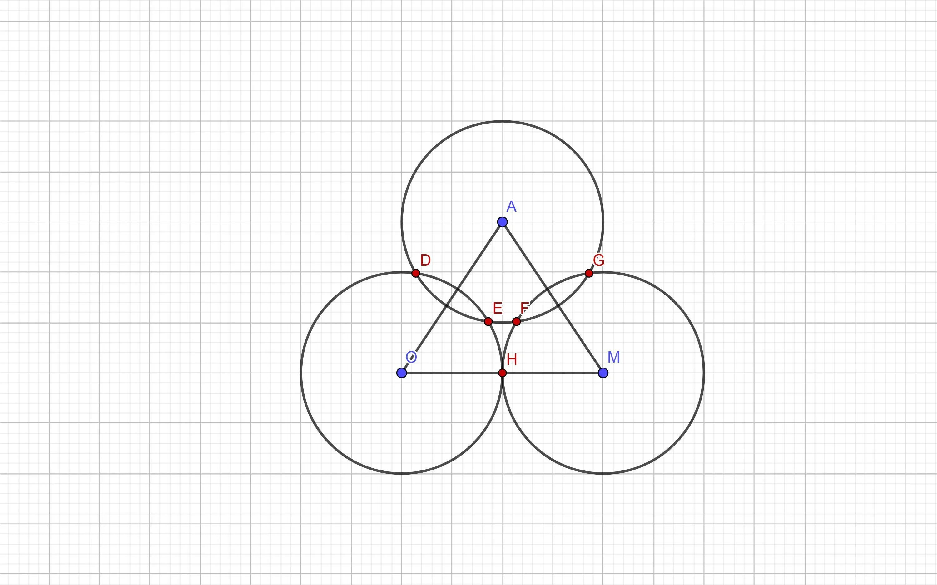 Начертить три окружности. Окружность с центром в точке о. Построй окружности с центрами. Построй окружность с центром в точке о и радиусом 2 см. Построй окружности с центрами в обозначенных точках.