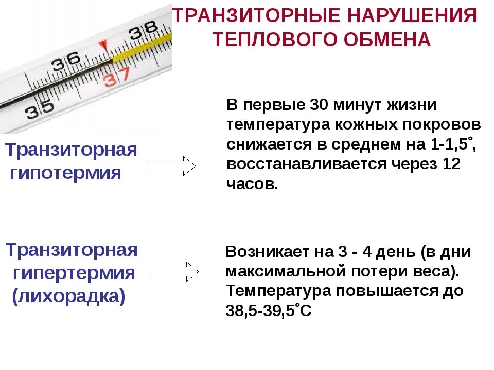 При какой температуре нужно пить
