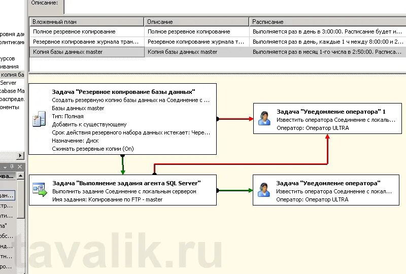 Резервная копия 1с sql. Резервная копия 1с sql