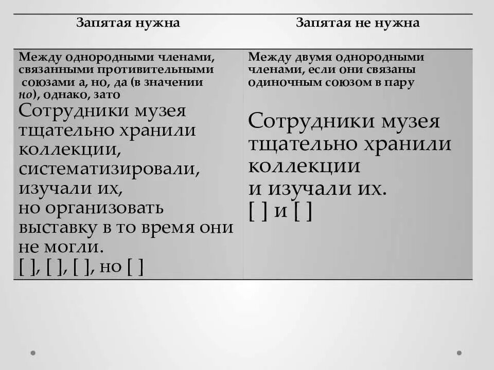 Теория 16 задания ЕГЭ по русскому языку. 16 Задание ЕГЭ русский язык теория. Задание 16 ЕГЭ русский теория. 16 Задание ЕГЭ русский язык 2022.