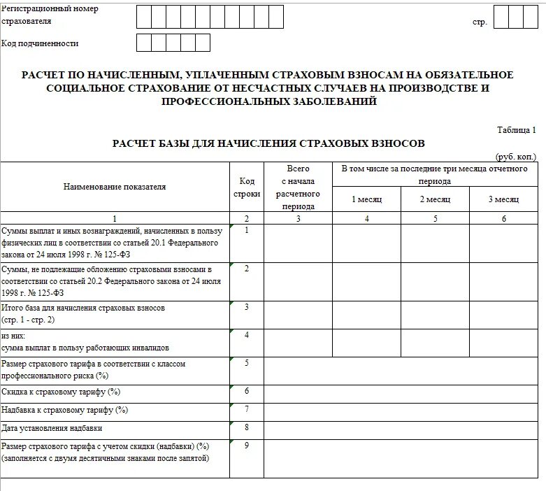 Нужно ли сдавать 4 фсс. Отчет формы 4-ФСС за три последние года. Форма отчёта по 4- ФСС фонда социального страхования. Таблица 1 формы 4 ФСС. 4фсс 2022 форма.