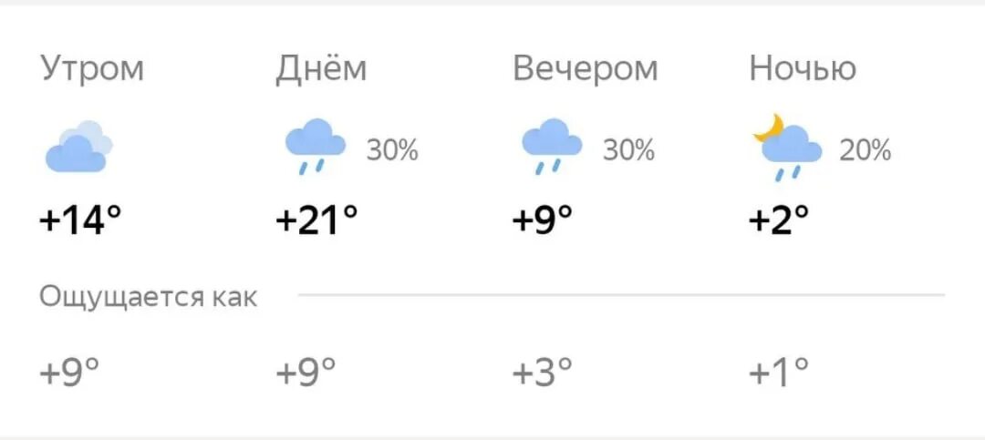 Погода 6 7 февраля. Климат Брянска. Климат Брянской \. Погода на 23 апреля. Погода в Брянске на 10 дней.