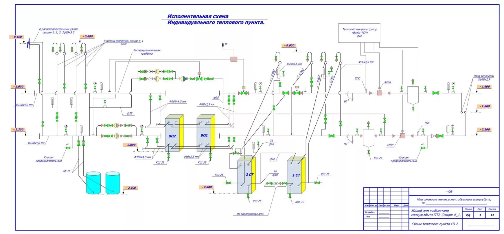 Исполнительная схема теплового пункта. Исполнительная схема итп. Принципиальная схема тепловой сети. Пример исполнительной схемы итп.