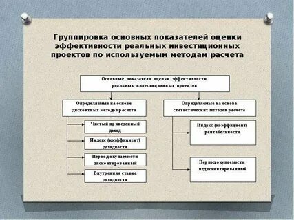 К эффективным показателям относятся