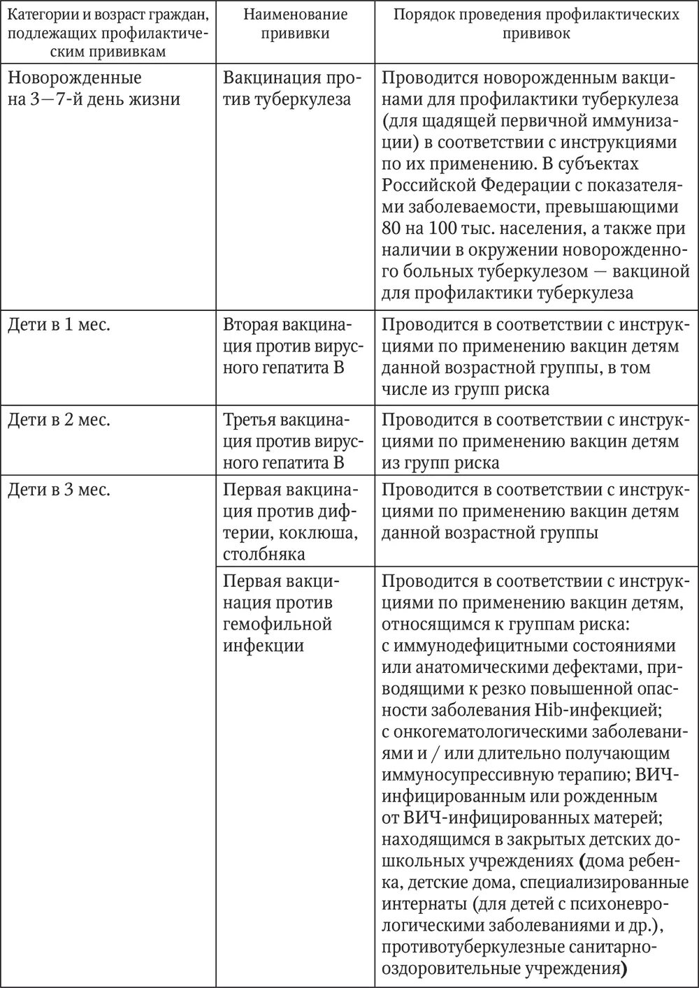 Роль отделов цнс. Таблица Центральная нервная система строение и функции. Отдел центральной нервной системы строение функции таблица. Строение и функции отделов нервной системы таблица. Физиология центральной нервной системы таблица.