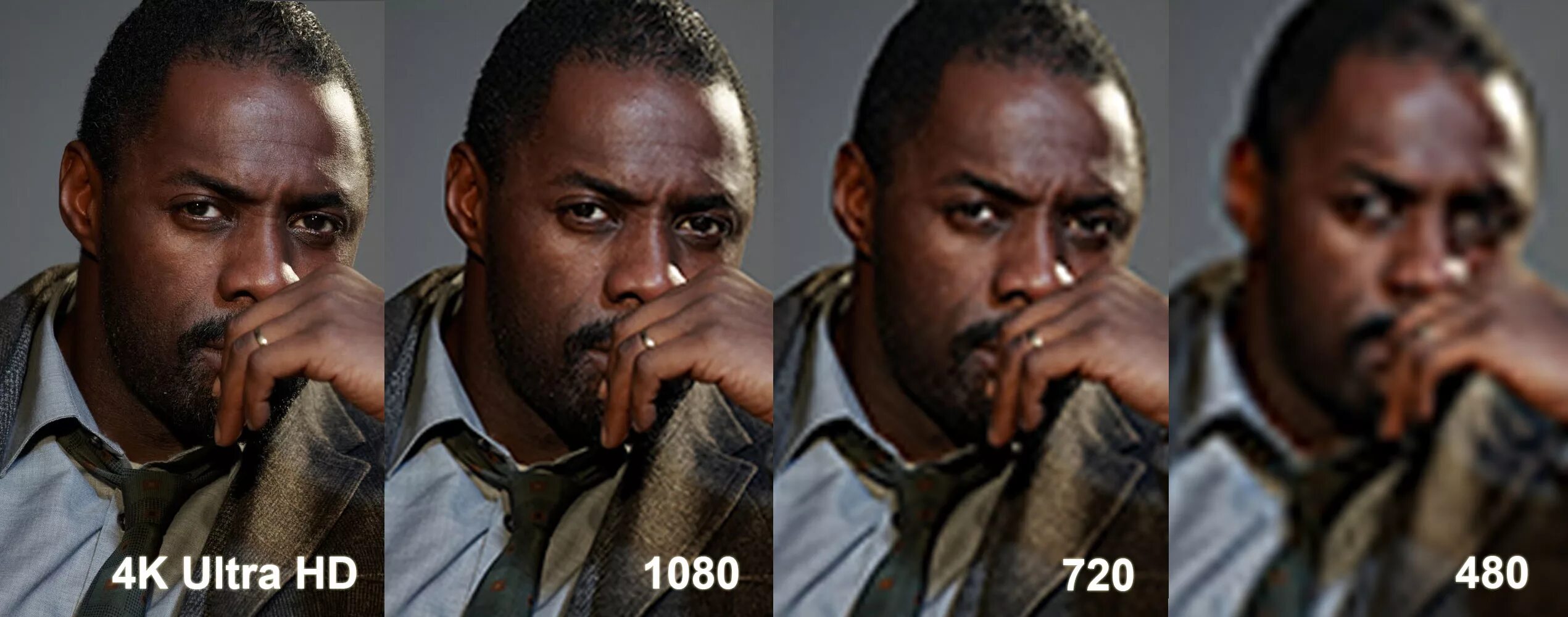 Resolution quality