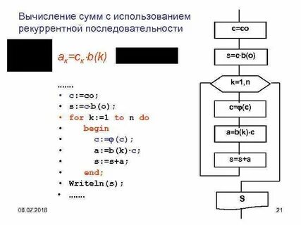 Циклические вычисления