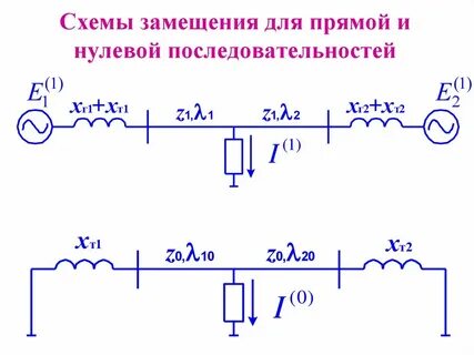 Кз прямой