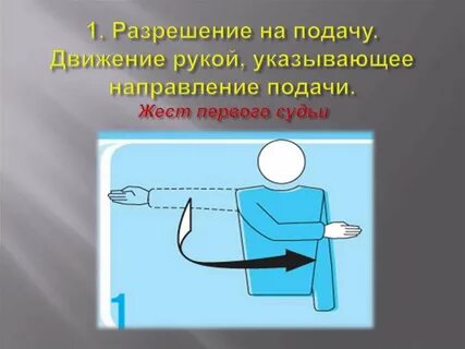 Разрешение подачи