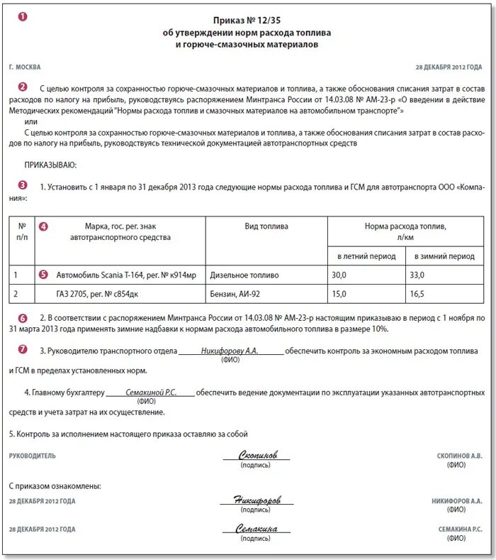 Приказ по списанию ГСМ образец. Образец приказа на утверждение норм расхода топлива образец. Приказ о нормах списания ГСМ образец. Приказ об утверждении нормы списания ГСМ на автомобиль.