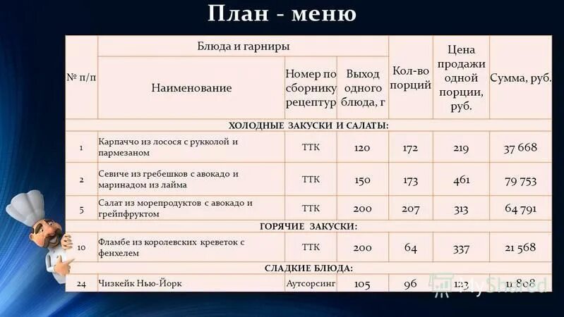 2. путешествие в страну знаний. черный ящик информатика 5 класс примеры. напряжение логической единицы лого. вход 1 2 урок 5 10.