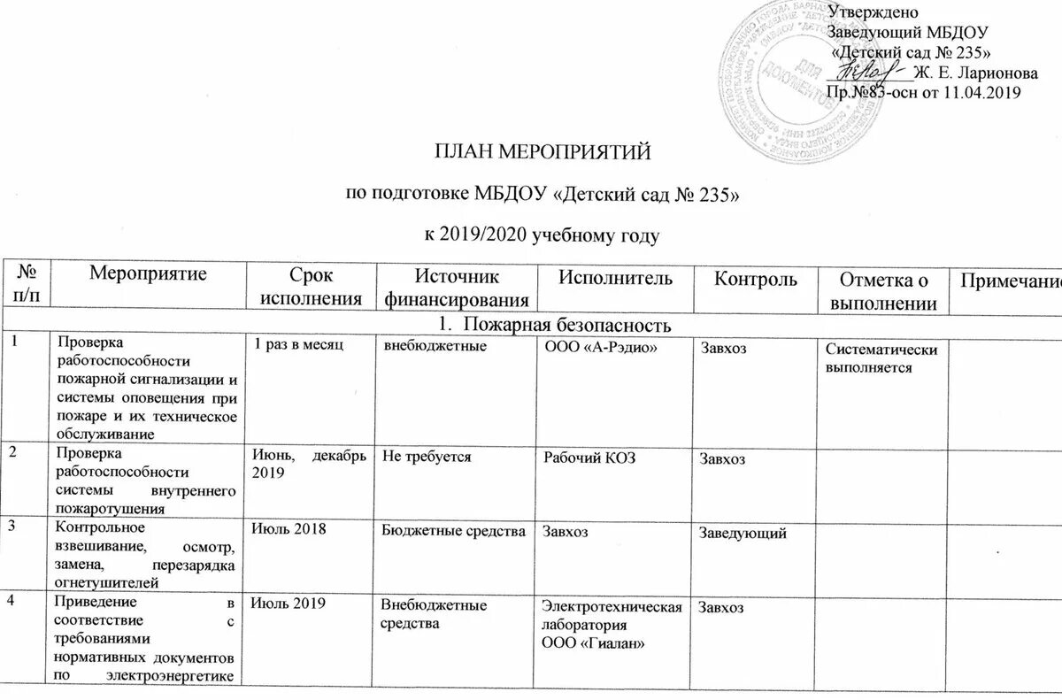 Приказы в доу на 2024 год. План мероприятий по подготовке ДОУ К новому 2021-2022 учебному году. План мероприятий по подготовке школы к новому 2021-2022 учебному году. План мероприятий по подготовке к новому учебному году в школе. План по подготовке к мероприятию.