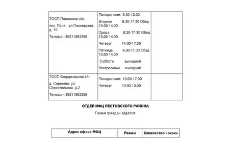 Мфц ломоносова 24 телефон великий