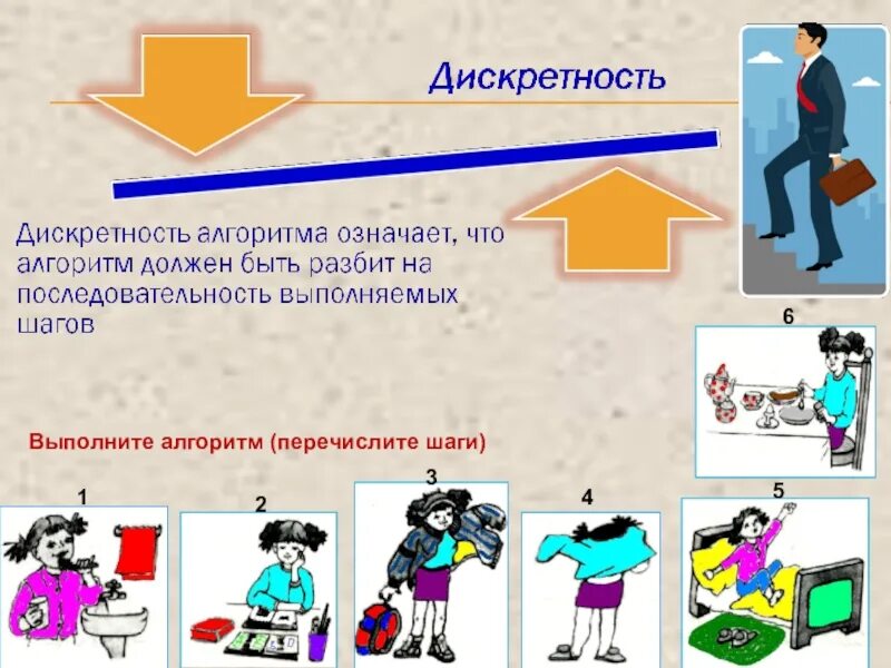 Дискретность алгоритма. Дискретность алгоритма пример. Свойство дискретности алгоритма - это. Дискретность алгоритма это в информатике.