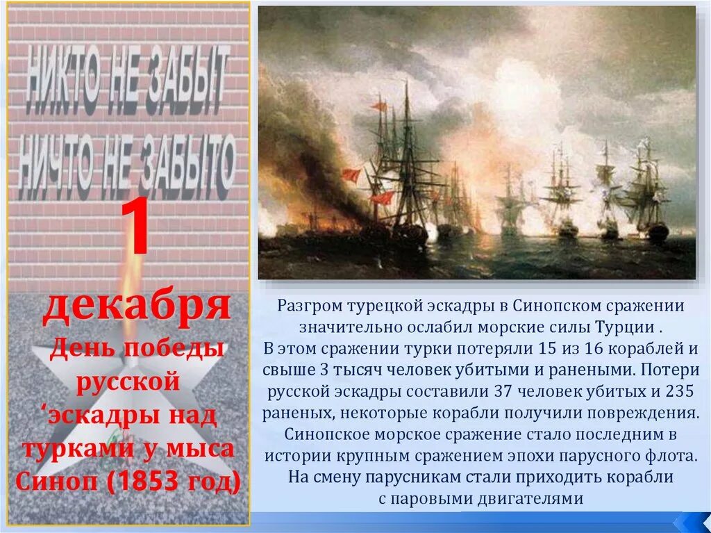 Синоп сражение 1853. Битва у мыса Синоп 1 декабря. Победа русской эскадры у мыса Синоп. Синопское сражение день воинской славы России.