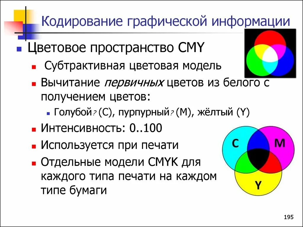 Система цветов CMYK. Цветовая модель RGB. Кодирование графической информации. Цветовая модель RGB И CMYK. Какие цвета используются в цветовой модели rgb