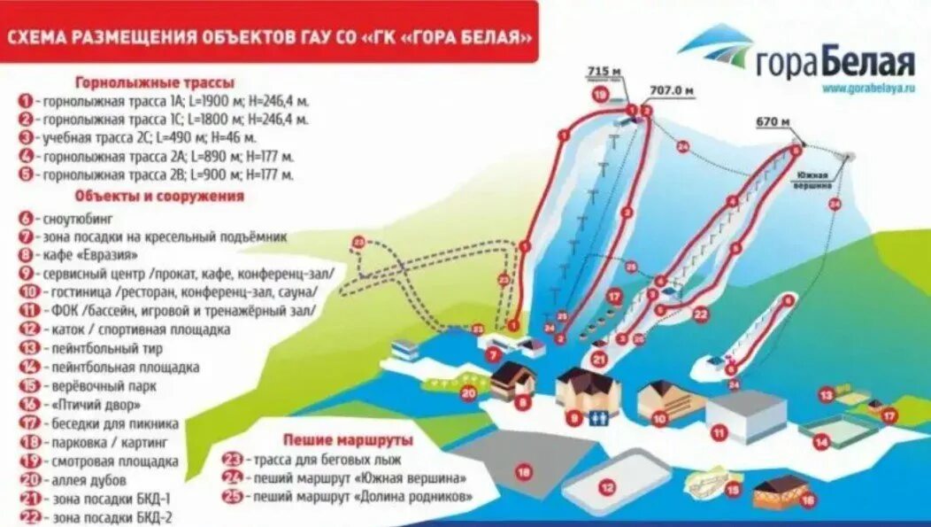 Как доехать до фока