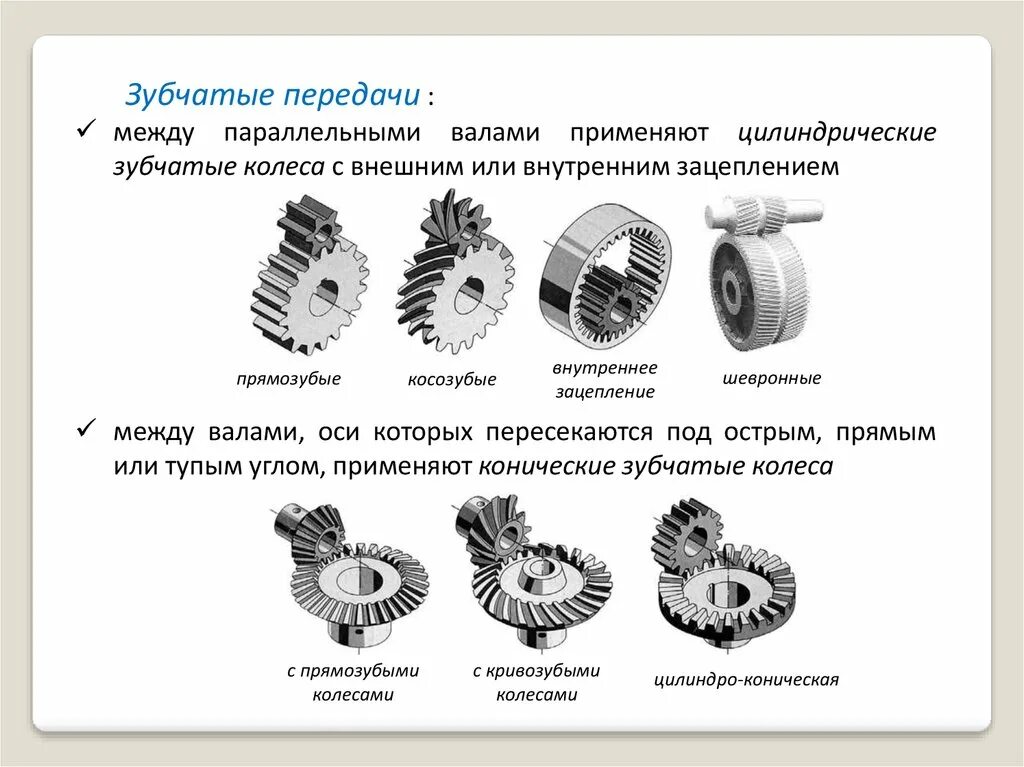 Передачей называют. Прямозубая цилиндрическая передача с наружным зацеплением схема. Типы зацепления зубчатых колес. Классификация зубчатых передач схема. Цилиндрическая передача с внешним зацеплением.