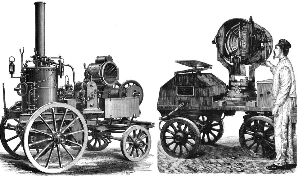 Изобретение начала 19 века