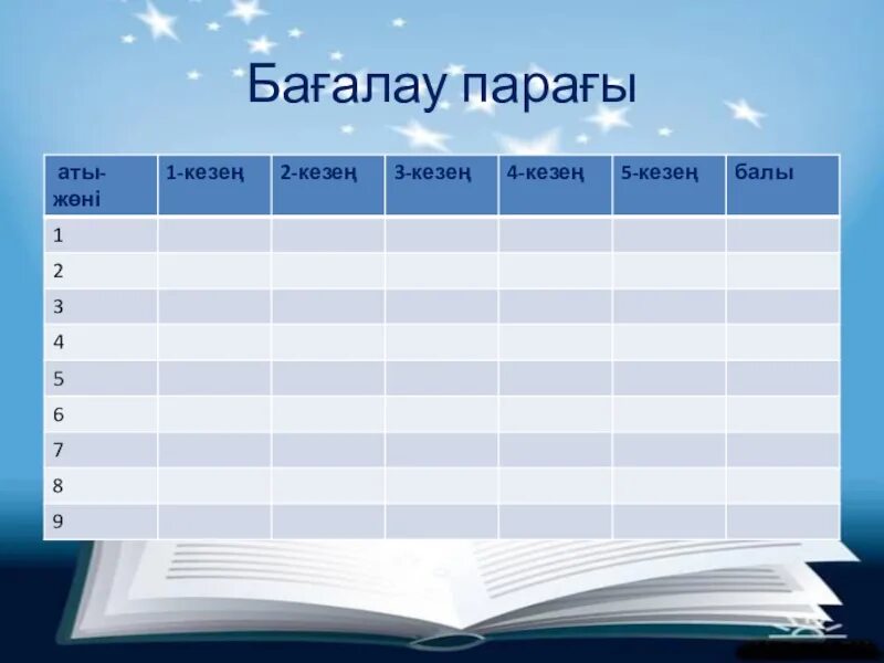 Сабақтағы рефлексия деген не. Бағалау түрлері фото. Сабақтағы рефлексия деген не. Тест парақшасы. Өзін бағалау парағы.