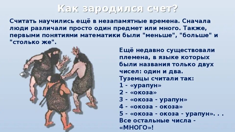 Сколько лет назад люди научились делать