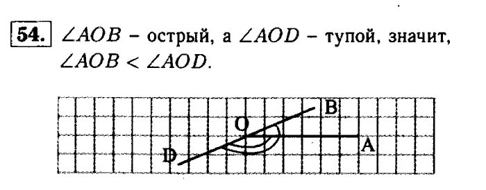 Геометрии 7 класс атанасян 95. Начертите острый угол АОВ И на продолжении луча ов. Начертите острый угол АОВ И на продолжении луча ов отметьте точку d. Начертите острый угол АОВ. Начертите острый угол АОВ И на продолжении луча ов отметьте точку.