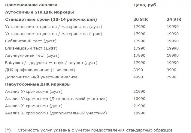 Сколько платят за участие в программе на самом деле. Сколько платят за участие в программе. Сколько платят за участие в программе. Днк на нтв первые выпуски. Сколько платят за участие в программе днк участникам.