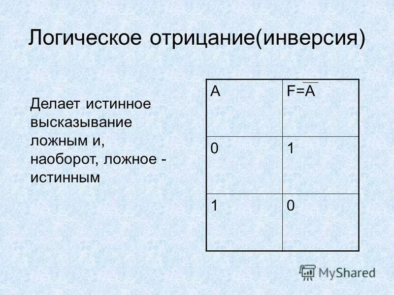 истинное высказывание делает ложным ложное истинным. отрицание в логике таблица истинности. логическое делает истинное высказывание ложным а ложное истинным. логическое отрицание инверсия делает истинное высказывание. истинное высказывание делает ложным ложное истинным.