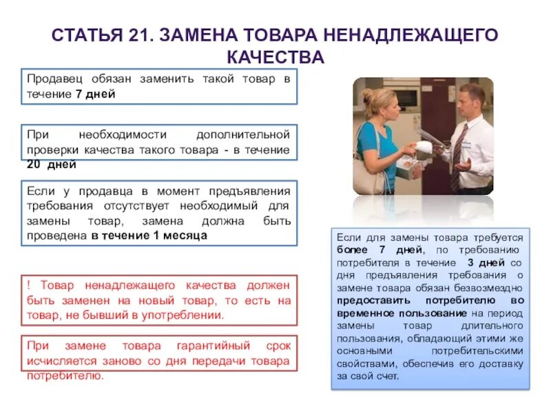 Возврат в течении 30 дней. Замена продукции ненадлежащего качества. Замена товара ненадлежащего качества сроки. Замена товара ненадлежащего качества сроки замены. Товар ненадлежащего качества статья.