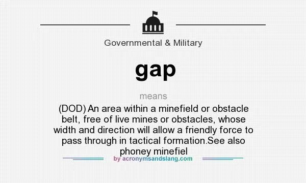 What is gap. Analytical form building means. гап анализ. Minimize meaning photo. Place room gap разница.