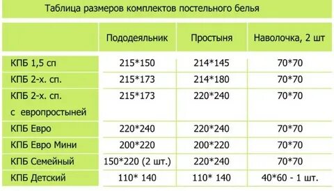 Размер 2 спального постельного пододеяльник